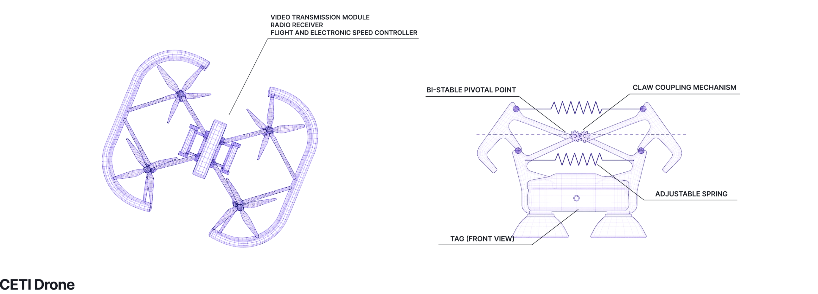 CETI Drone